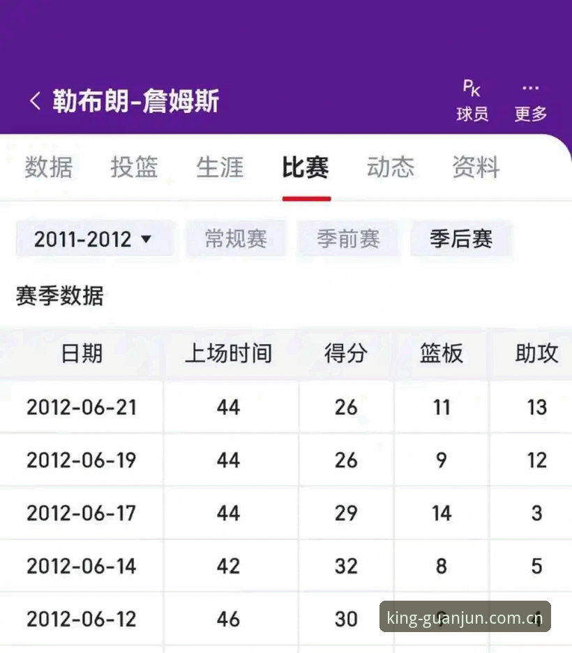 冠军娱乐数据分析 冠军娱乐数据分析实战:资深用户分享的五大核心策略与操作心得
